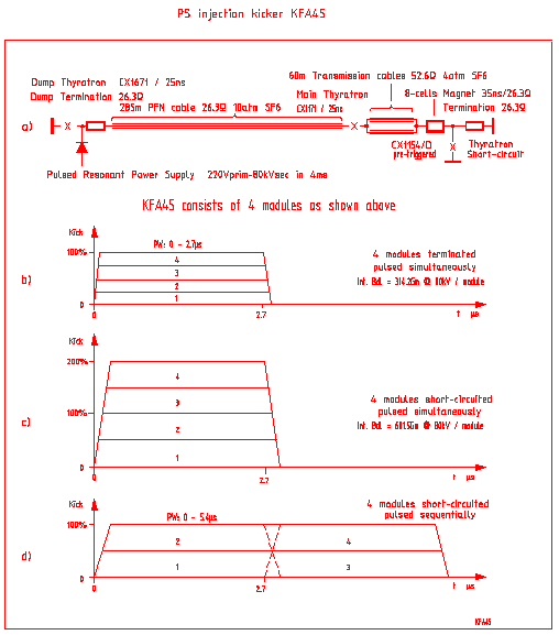 KFA45 diagram
