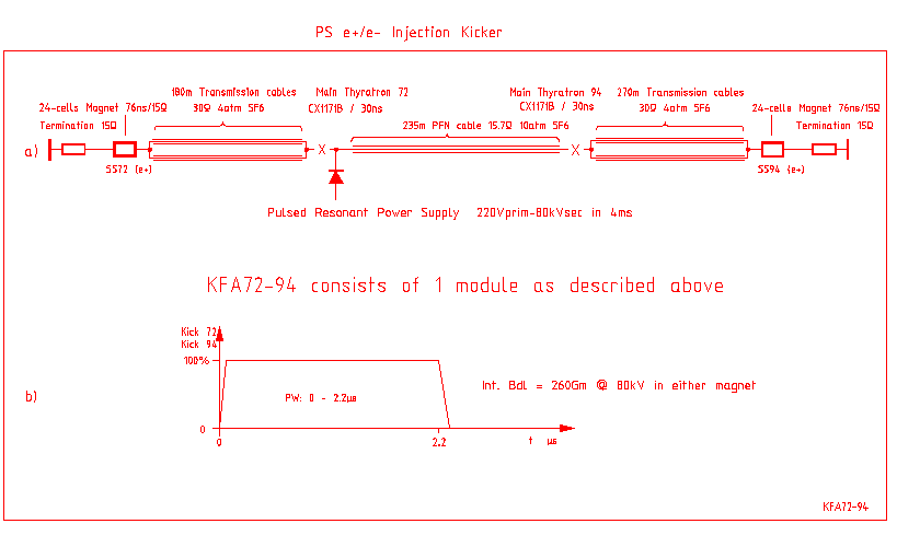 KFA 72/94 diagram